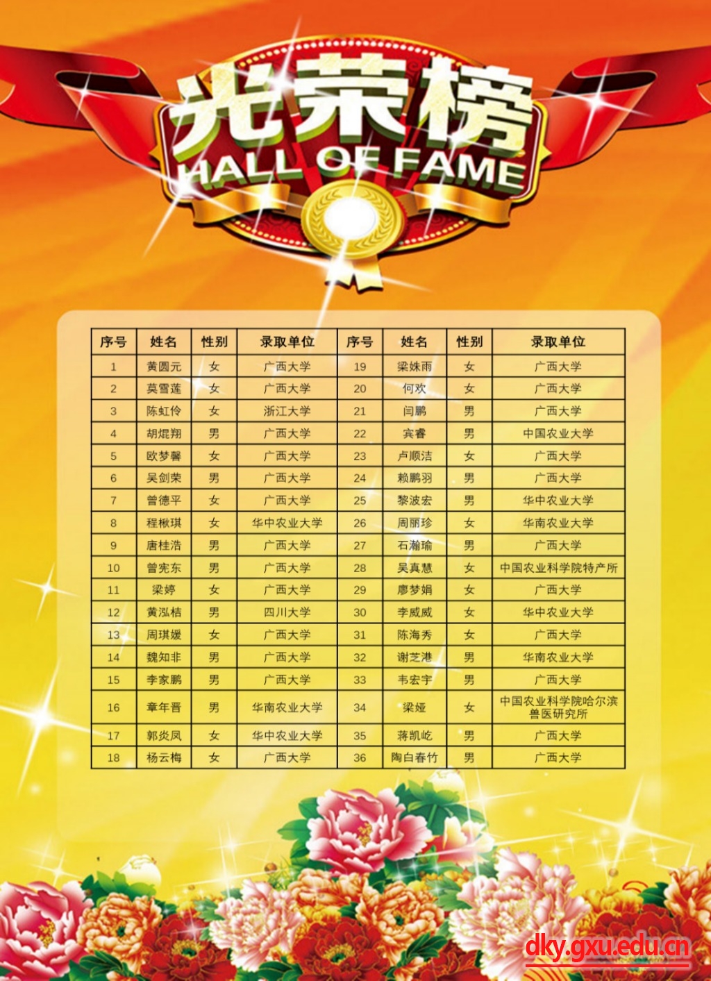 英国上市公司365